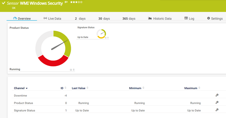 WMI Windows Security Sensor